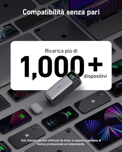 Power Bank Ricarica Rapida 24000 mAh, 737 PowerCore 24K, Batteria Esterna con 3 Porte Potenza 140 W Display Digitale, Compatibile con iPhone 17 Pro Max/16/15/14, Samsung, MacBook, Dell, e Altro - Gadget - Immagine 6