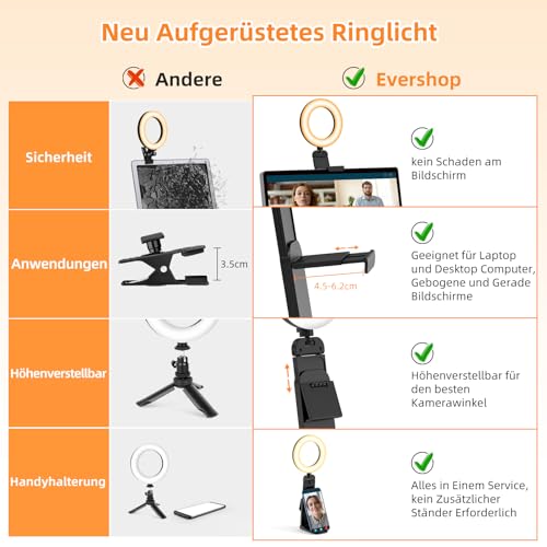 Upgrade Ringlicht Laptop Handy PC 5” Videokonferenz Licht,Evershop Ringleuchte Ringlampe mit Stativ&Handyhalter 3 Lichtfarben+10 Helligkeiten 360°Drehbar Beleuchtung für Homeoffice,YouTube,TikTok