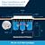 SpiroPure Triple 10" Water Filter Housing 3 Stage BB Three-Housing