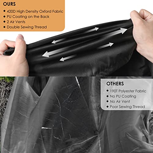 Patio Furniture Covers, Heavy Duty Outdoor Furniture Cover Waterproof, Patio Table And Chair Set Cover, Uv Resistant Rain Sun Dustproof Patio Table Covers For Outdoor Furniture, 110 X 84 X 28 Inches #TOP2