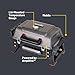 Charbroil® Grill2Go X200 Amplifire Cooking Technology 1-Burner Portable Propane Gas Stainless Steel Grill - 21401734
