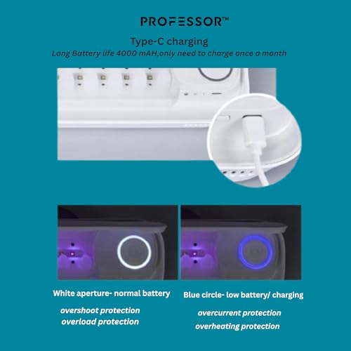Image of PROFESSOR Certified by Eurofins Premium Smart UV-C Toothbrush sanitizer & sterilizer Holder, 4000mAh Battery, Wall-Mounted 5-Slot for Kids& Adult Toothbrush Holder, Kills 99.99% Bacteria, CE Approved