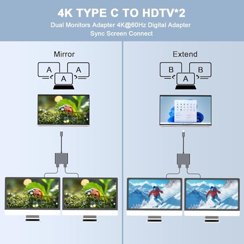 Image of ETZIN USB C to Dual HDMI Adapter, Dual Monitors Adapter USB C Hub with 2 HDMI Docking Station 4K @60hz for Laptop HP Dell Surface Thinkpad EPL-1495CC