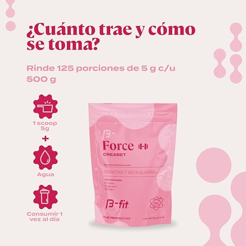 Creatinas, Imagen adicional