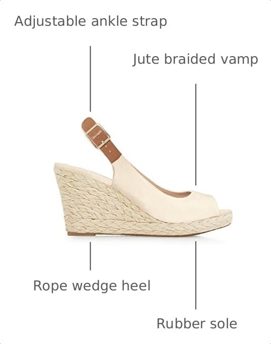 Image of Juliet Holy Womens Wedge Sandals Peep Toe Espadrilles Platform Ankle Strap Slingback Comfort Summer Dressy Shoes