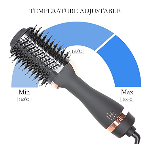 Hair Dryer Brush,Hot Air Brush, Blow Dryer Bruch,One Step Hair Dryer And Volumizer With Salon Negative Ionic For Straightening, Professional Brush Hair Dryers For Men And Women (Black） #TOP2
