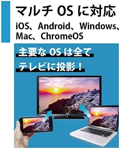 A-Link EZCast Ultraサムネイル3