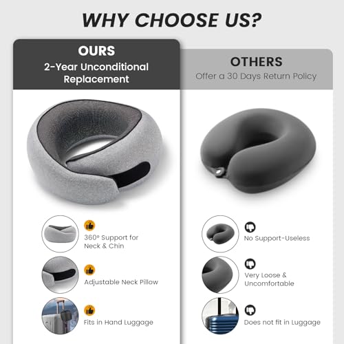 Travel Neck Pillows, 100% Memory Foam Filling, Travel Pillows for Airplanes, Compact and Ergonomic Design, Best for Sleeping Plane Train Travel Essentials (Light Grey)