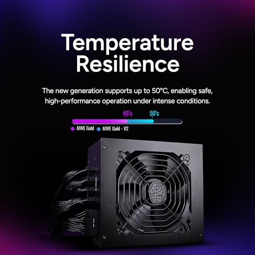 Image of Cooler Master MWE Gold 850 V2 Fully Modular Power Supply - 850W 80+ Gold Certified PSU, Dual EPS Connectors, Semi-Fanless Low Noise Design, Flat Black Cables, Reliable ATX Gaming PSU, 5-Year Warranty