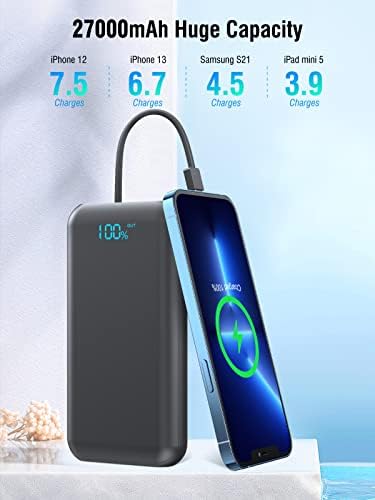 Power Bank 27000mAh, Portable Charger with Built in Cables USB C Powerbank 4 Output& 3 Input with LED Display Flashlight Phone Charger Power Bank Battery Pack