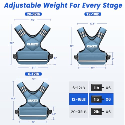 Image of Adjustable Weighted Vest Women /Men, 6-12lb /12-18lb /20-32lb Weight Vest with 6 Ironsand Weights for Strength Training Rucking Running Walking Fitness Workout