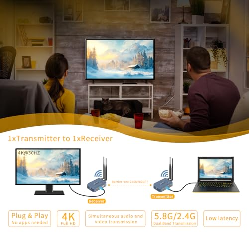 Image of Wireless HDMI Transmitter and Receiver