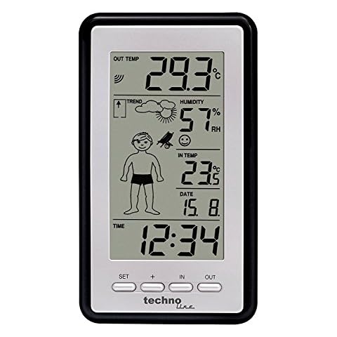 Station météo Technoline WS 9632-IT Cover