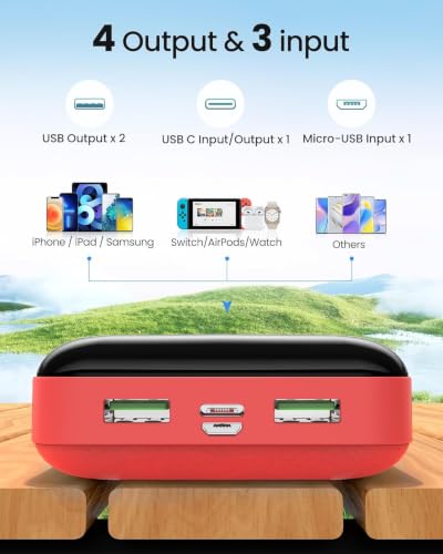 Image of LOOPEAK Power Bank 27000mAh 22.5W Fast Charging Portable Charger, USB C Quick Charge with 3 Outputs&2 Inputs, LED Display, High Capacity External Cell Phone Battery Pack for iPhone, iPad, Android Red