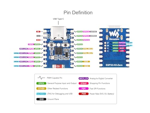 ESP32-H2-Zero Mini Development Board, Adopts ESP32-H2FH4S Module, Integrating IEEE 802.15.4 (Zigbee 3.0 and Thread) and BLE 5, 4MB Flash, Supports ESP-IDF, Arduino IDE (with PINHeader) - Image 6