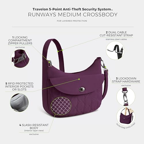 Image of Travelon Anti-Theft Runways Medium Crossbody