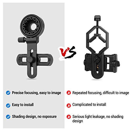 image for HUTACT Universal Cell Phone Adapter Mount for Binocular Monocular Spot