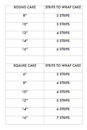 Miniatura 4 de Notas musicales comestibles para decoración de bordes de tartas Sweetn Treats