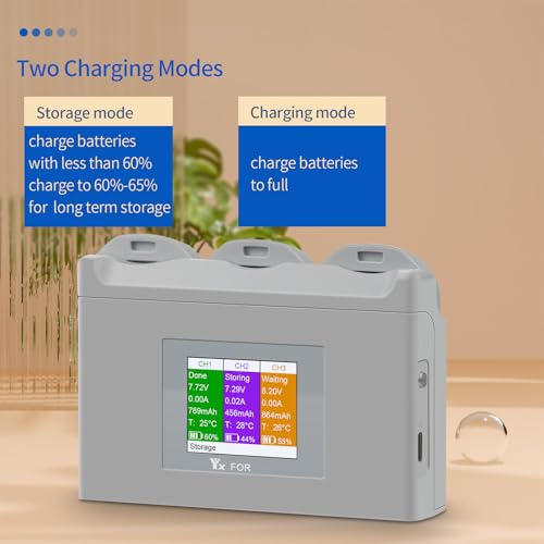 Hub de charge à 3 voies pour batteries doté de modes rapides performants - 6