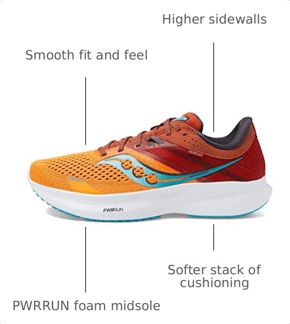 Image of Saucony Men's Ride 16 Sneaker