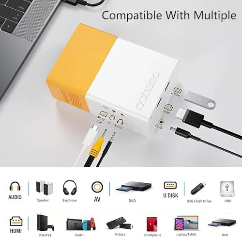 Mini Projector 1080P with 4K Support, Portable Video Projector for Phone, Mini Projectors for Bedroom Compatible with HDMI/AV/TV Stick/iOS/Android/USB (Yellow) - Image 3