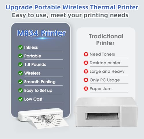 Phomemo JP-PHO-M834*WH/WXY M834 Ultra Portable Printer,(Upgraded) Wireless Bluetooth Thermal Printer thumb #1