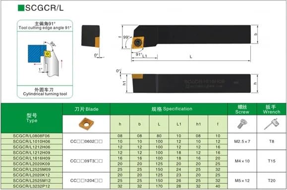 1PC SCMCN SCLCR SCLCR1212H06 SCMCN1212H09 SCBCR SCKCR SCFCR SCACR SCGCR CNC Lathe Turning Tool Holder Carbide Inserts CCMT SCLCR2525(NO Inserts)(SCBCR,1616H09)