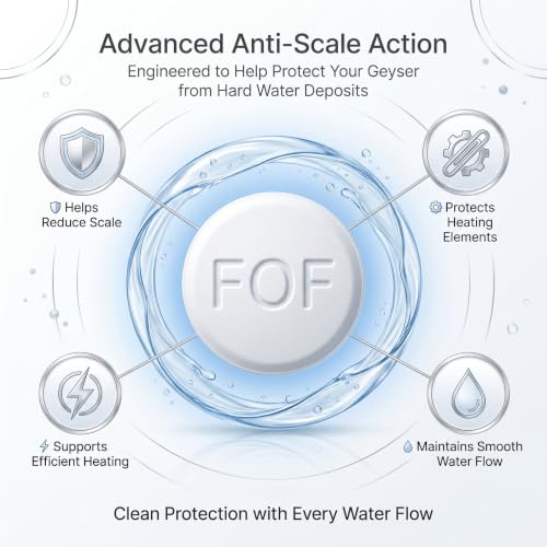 Image of Reusable Water Filter, 304 SS Sediment Filter for Water Heater, Washing Machine, Dishwasher & Shower Faucet | Screen Filter with Leak-Proof Gasket | G 1 /2'' Thread (Anti-Scale Cartidge)