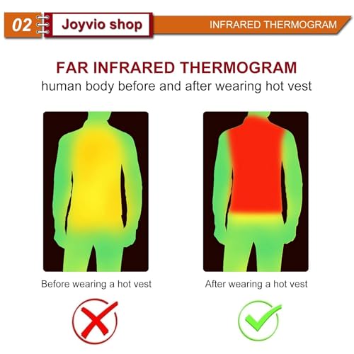 joyvio Beheizte Weste für Männer und Frauen, USB-Aufladung, elektrische Körperwärmer, beheizte Jacke, eng anliegender Mantel mit 9 Heizzonen für Arbeitskleidung im Freien, grau, 5X-Large