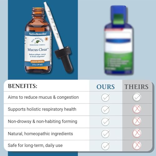 Image of NativeRemedies Mucus-Clear