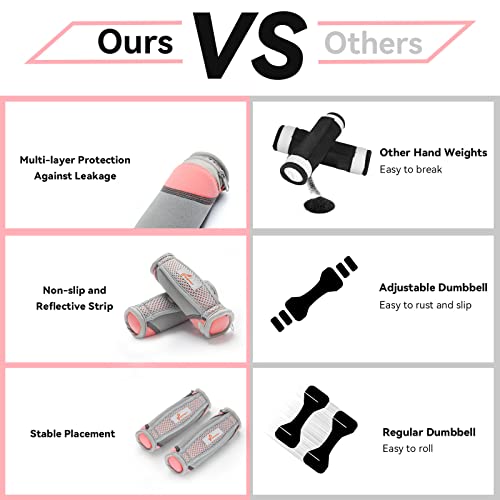 Adjustable Dumbbells Hand Weights Set #TOP2