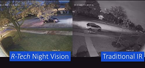 R-Tech 5Mp Tvi Turret Dome Security Camera With Hd Night Color Vision, Analog Camera, Ip67 Outdoor Weatherproof, 4-In-1 Ahd/Cvbs/Cvi/Tvi/– 2.8Mm Fixed Lens – White #TOP6