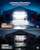 Lphianx Hexagon LED Deckenleuchte, Garagenlampe LED 5-Hex, 25pcs Röhrenleuchten 200W 6500K, Sechseck Garage Licht, für Garage, Werkstatt, Lager, keller, Fitnessstudio – Ansicht 8