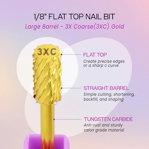 PANA 1/8" Large Flat Top Safety Carbide Nail Drill Bit miniatura 7