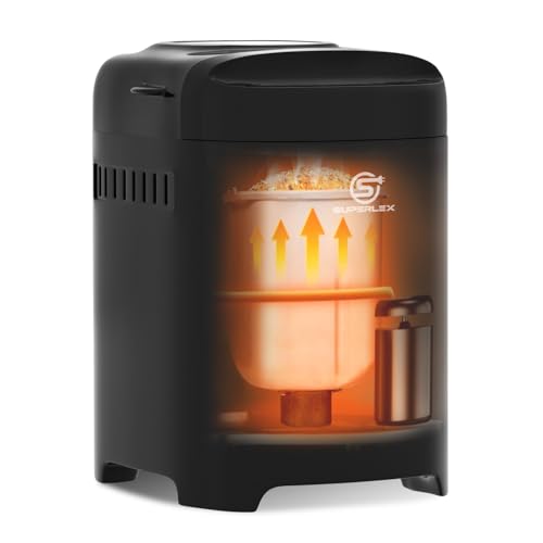 SUPERLEX Brotbackautomat mit 11 Programmen & 13h Timer - 700g/900g Brotlaibe, Automatische Warmhaltefunktion, Stromausfallschutz, LCD-Display – Kompakt 8 SUPERLEX Brotbackautomat mit 11 Programmen & 13h Timer - 700g/900g Brotlaibe, Automatische Warmhaltefunktion, Stromausfallschutz, LCD-Display – Kompakt