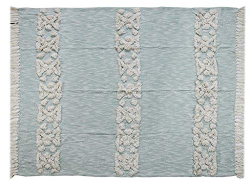Lr Home Partly Cloudy Throw Blanket, Sky Blue, 50" X 60" #TOP12
