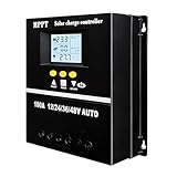 Y&H B0C65CM76K lato 3