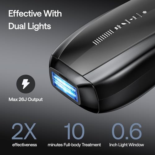 ulike x ipl hair removal device laser hair removal with ice-cooling dual lights amp skin senor for nearly painless amp long-lasting hair removal 3 modes tailored for stubborn hair gift for smooth skin