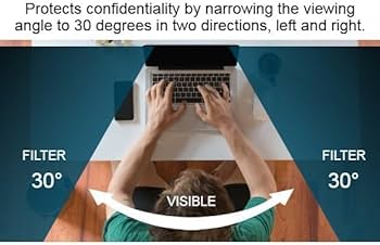 プライバシー だページ Amazon | Photodon 2ウェイプライバシーフィルター Dell