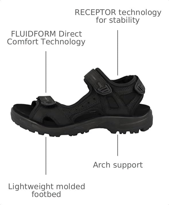 Image of ECCO Sport Yucatan Sandals