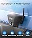 AUTO-VOX Wireless Backup Camera Solar Magnetic: 1-Min DIY Install, 5