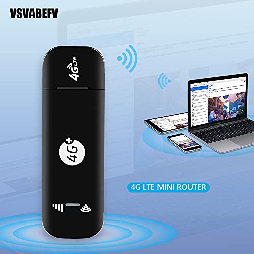 Vsvabefv 4G Lte Usb Modem Wifi Dongle Mini Portable Mobile Wifi Hotspot Router With Sim Card Slot And Tf Card Slot Work With B1/B2/B4/B5/B12/B17/B25/B28/B66 Us Version #TOP4
