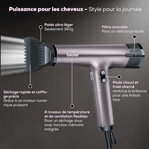 Beurer HC 100 Excellence Sèche-cheveux ionique, puissant et ultra léger, 4 niveaux de température et de soufflerie, séchage rapide et douceur, buse de styling & diffuseur boucle professionnel