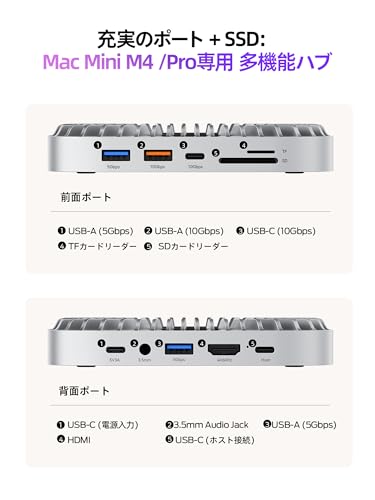 Mac Mini M4 対応ハブ MOVE SPEED USB-Cハブ 【10-in-1全能型＆SSD拡張可】 HDMI 4K 60Hz USB-A(10/5Gbps)PD対応 SD/TFカードリーダー HDMI USB3.2 USB3.0 1000Mbpsイーサネット ドッキングステーション (Mac mini M4/Pro対応) (USBハブ)