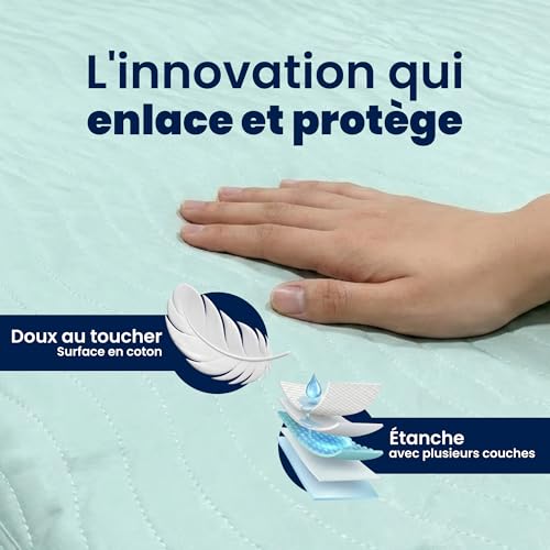 Alèse lit adulte bébé protection matelas imperméable lavable pipi stop 140x90