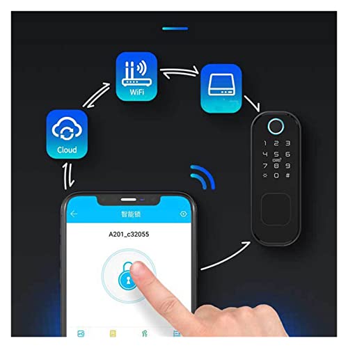 Sem fiação à prova d'água Tuya Wifi Fechadura de aro com impressão digital Cartão IC inteligente Có