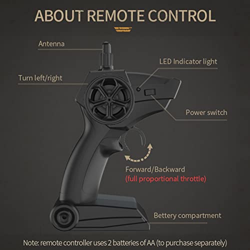 Nyidpsz Rc Military Truck 6Wd Rechargeable 2.4Ghz Remote Control Army Car With 900Mah Battery And Led Headlight 15Km/H 1/16 Rc Vehicle Army Truck Transport Electric Toy For Adult Boys Kids Gift #TOP5