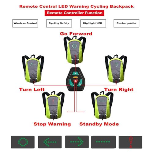 Sac à dos vélo rechargeable USB idéal pour cyclisme et running - 4