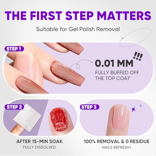 OAKDOLCHE 250 Pack Bulk Acetone Nail Polish Remover Pads, Individually Wrapped & Travel-Friendly, Quick & Effective for Gel & Fingernail Polish, Home & Professional Nail Polish Removal Wipes - Thumbnail 6