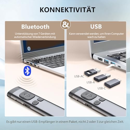 Norwii N97 TV Bildschirm Präsentation Clicker für Powerpoint Präsentationen, Powerpoint Clicker, Präsentation Rremote, Bluetooth Wireless Presenter, Digital Pointer für TV Bildschirm
